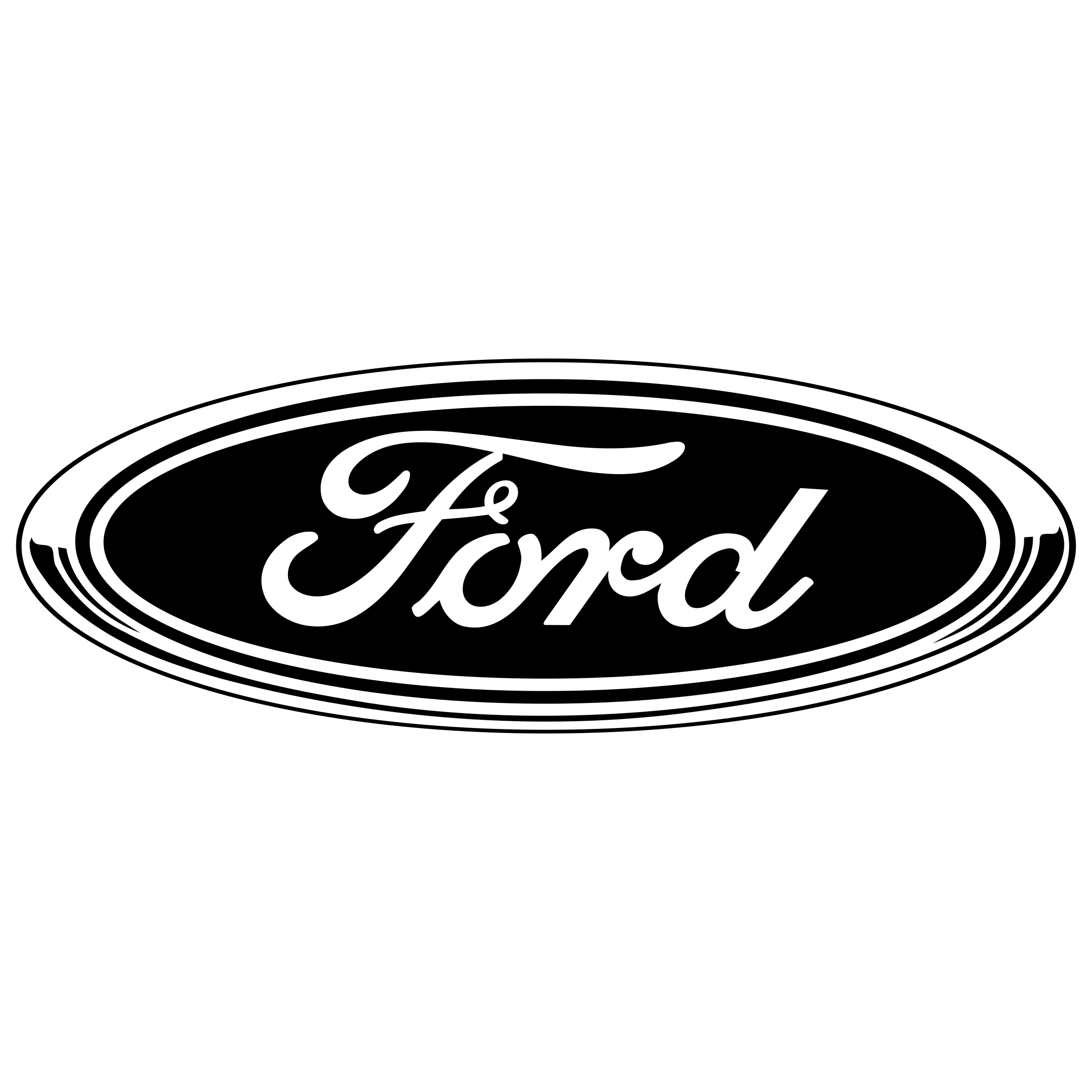 Ford Motor Company